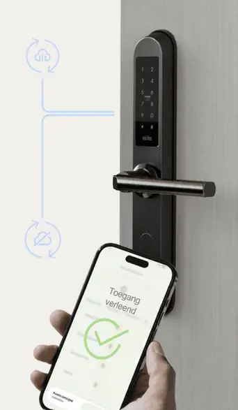 Toegang met een smartphone bij de Roomlock